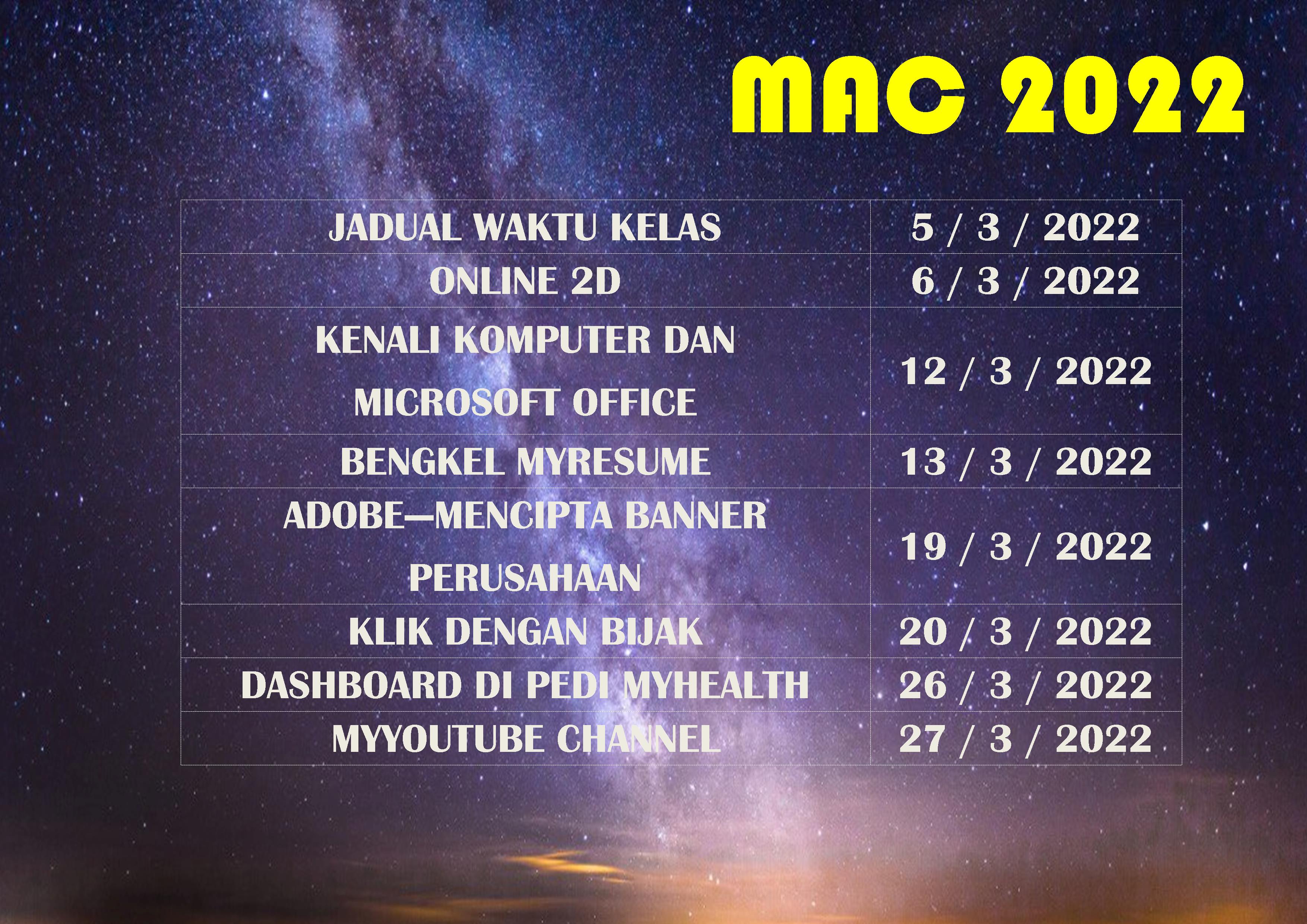 MAC2022